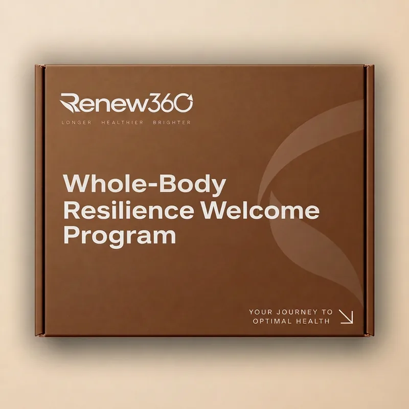 Resilience Program Renew360 welcome program box